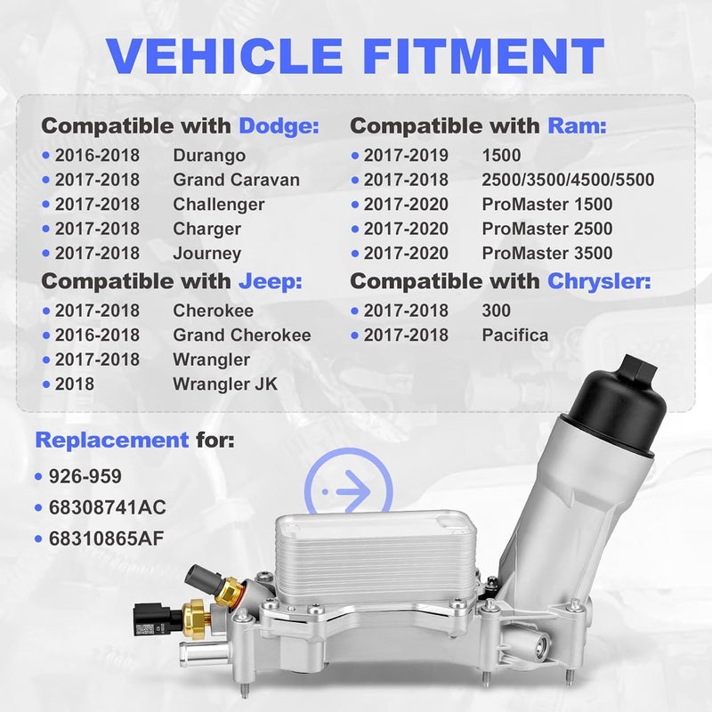 GEARFLEX Aluminum Engine Oil Cooler Filter Housing Assembly with Sensors & Gaskets Compatible with 2017-2018 Jeep Dodge Chrysler Ram 3.6L V6 Replace for 926-959 926-876 68310865AC - Image 2